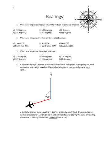 Bearing Diagram Worksheet : Bearings – VMUS
