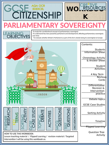 Parliament Politics | Teaching Resources