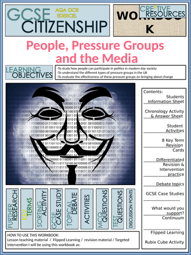 Pressure Groups | Teaching Resources