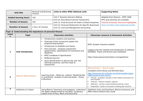 scheme of work in education pdf