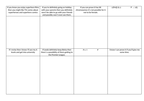 Logic - Modal Logic | Teaching Resources