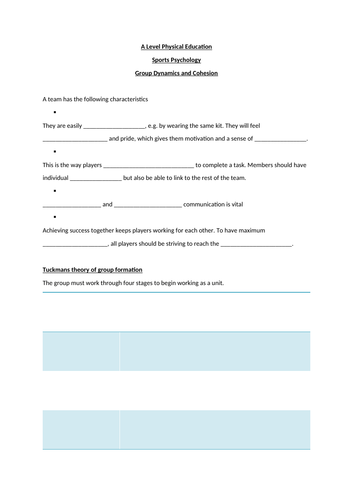 AQA A Level PE - Groups Dynamics