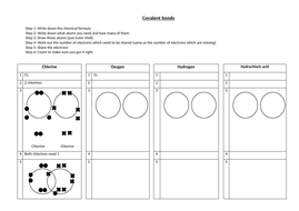 Covalent bond worksheet | Teaching Resources