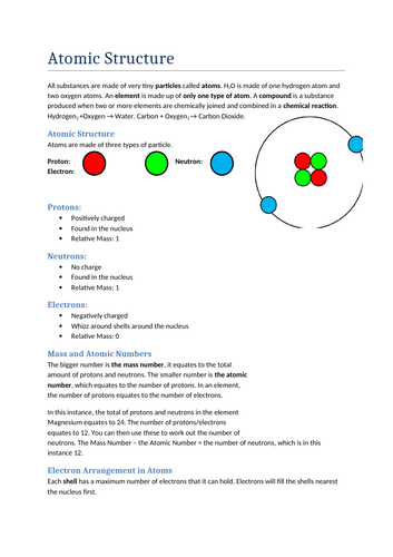 Gcse Chemistry Atomic Structure Revision Notes Teaching Resources