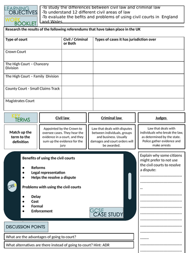 Types of law | Teaching Resources