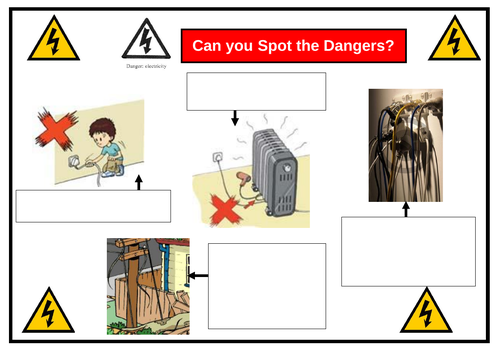 Electricity Worksheet - Can you spot the DANGERS?