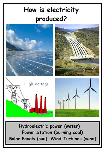 Electricity - How is it produced?