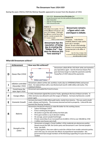 Dissociative identity disorder visual data 4