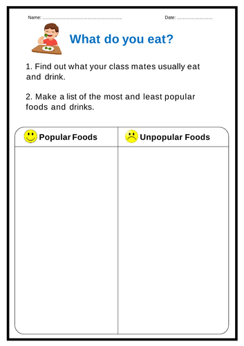 Food: What do you eat? A Class Survey