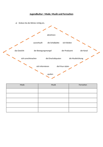 Jugendkultur - translation into English