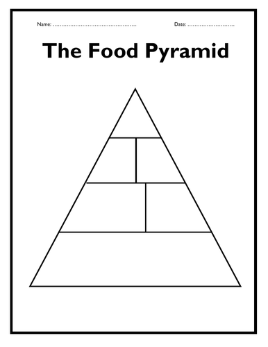 Food Pyramid | Teaching Resources