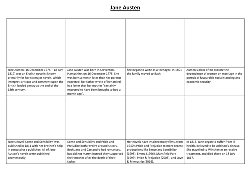 Jane Austen Comic Strip and Storyboard