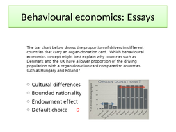 A level economics questions by topic aqa image