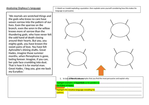 Writers workshop curriculum for elementary image