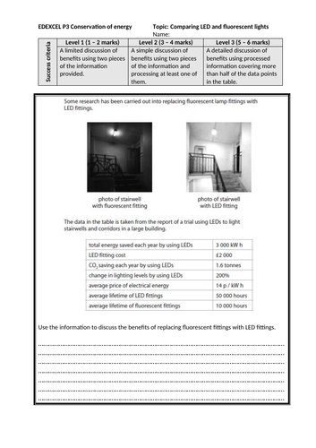 Edexcel (9-1) GCSE Physics 6 mark questions. P1: Forces, Energy, Waves ...