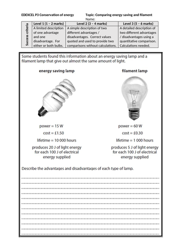 Edexcel (9-1) GCSE Physics 6 mark questions. P1: Forces, Energy, Waves ...