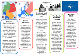 KS3 History - The Cold War | Teaching Resources