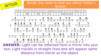 KS3 Reflection Lesson | Teaching Resources