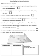 KS3 Reflection Lesson | Teaching Resources