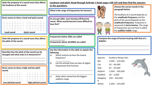 Loudness and Pitch Independent Task