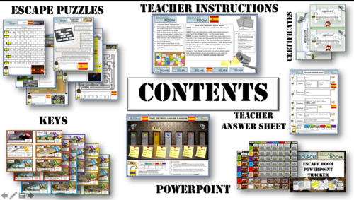 U.S Prison System Escape Room Challenge by Cre8tive Resources