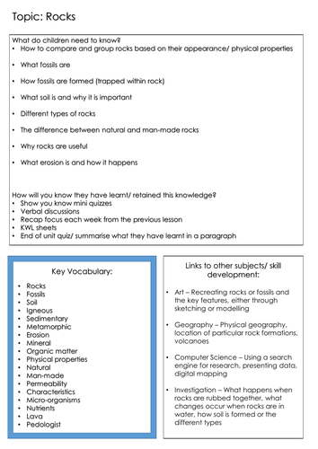 KS2 Science Planning Overviews | Teaching Resources