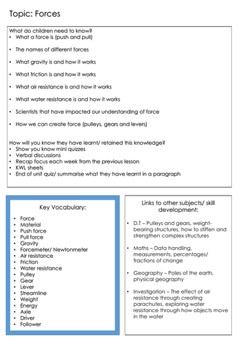 KS2 Science Planning Overviews | Teaching Resources