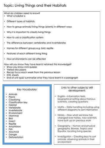 KS2 Science Planning Overviews | Teaching Resources