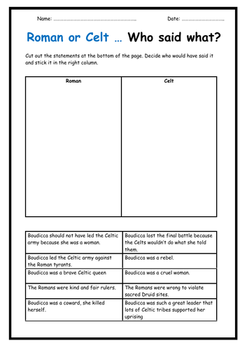 The Romans - Roman or Celt?