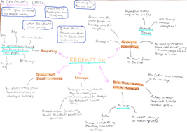 GCSE English A Christmas Carol  Teaching Resources
