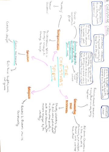 GCSE English A Christmas Carol  Teaching Resources