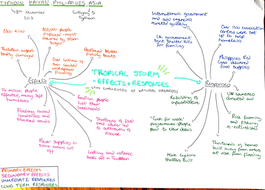 GCSE Geography case studies (physical) | Teaching Resources