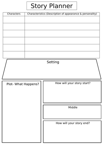 Story Planner Template Teaching Resources