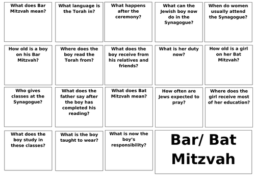 Bar/Bat Mitzvah Teaching Resources