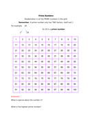 Prime Numbers 1-100 shade in | Teaching Resources