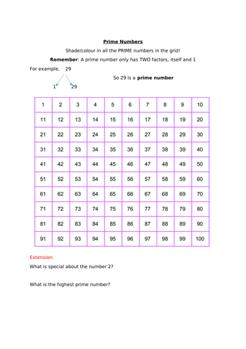 prime-numbers-1-100-shade-in-teaching-resources