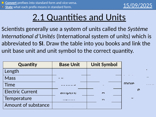 OCR AS level Physics: Quantities and Units