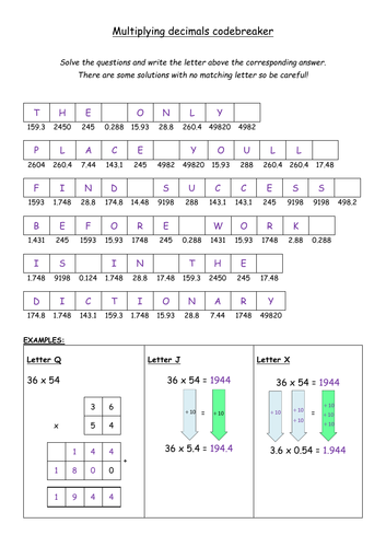 Multiplying decimals scaffolded codebreaker | Teaching Resources