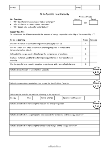 KS4 GCSE Physics AQA P2 Energy Transfer By Heating (Combined Only ...