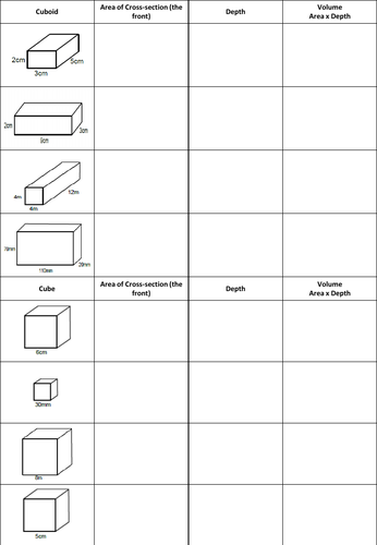 Volume of Prisms (Cuboids and Triangular Prisms) Scaffolded Worksheets ...