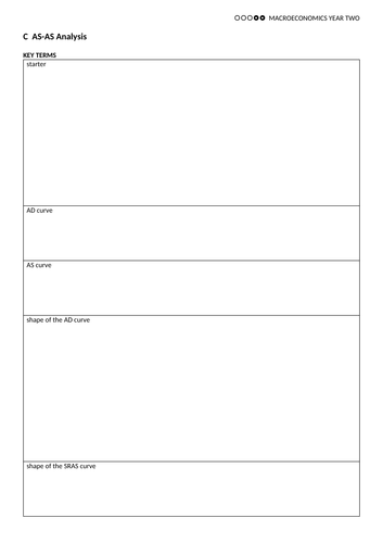 2-C Revisiting the AD-AS Model AQA A-level Economics (new spec) MACRO