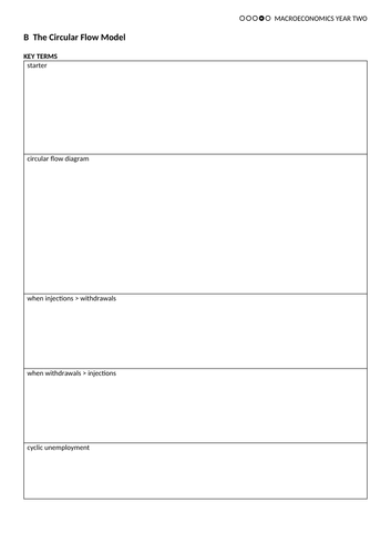 2-B Revisiting the Circular Flow AQA A-level Economics (new spec) MACRO