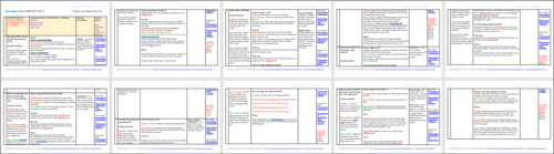 Year 9 PSHE Scheme of Work 6 - Rights and Responsibilities | Teaching ...