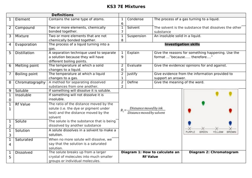 docx, 21.77 KB