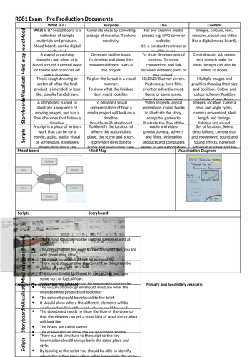 docx, 3.33 MB