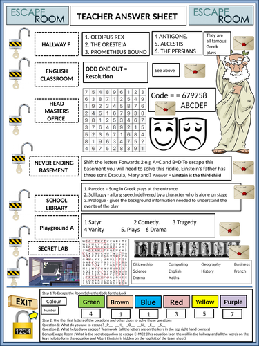 Greek Theatre - Drama Escape Room | Teaching Resources