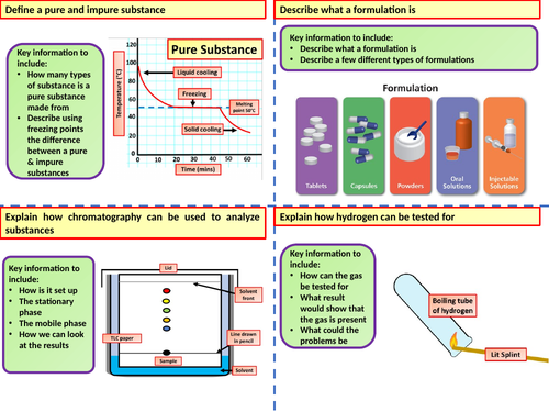 Aqa Ks4 Gcse Chemistry Science Chemical Analysis Revision Flashcards 