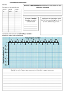 Edexcel B Coastal Fieldwork - Groyne measurements data presentation ...