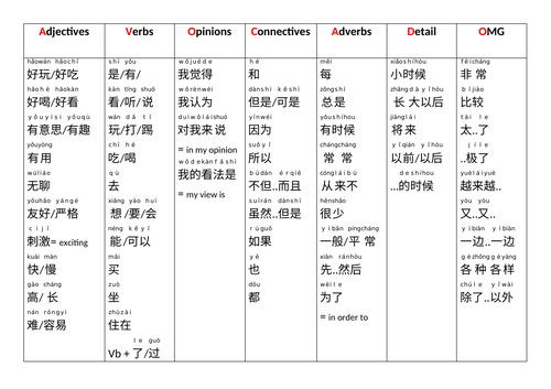 docx, 16.52 KB