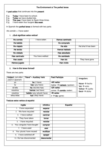 Spanish GCSE el medio ambiente: the environment & the perfect tense (grammar & translation)